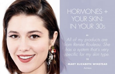 Actress Mary Elizabeth Winstead talking about Renee Rouleau's products for her skin type