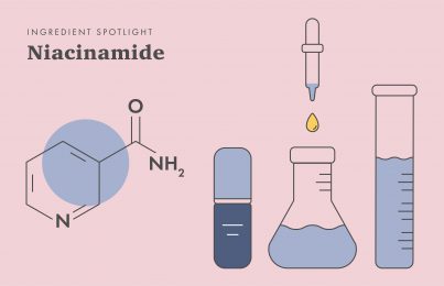 Lab equipment with Niacinamide