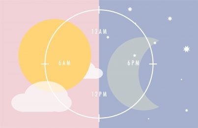 sun and moon with clock; circadian rhythm
